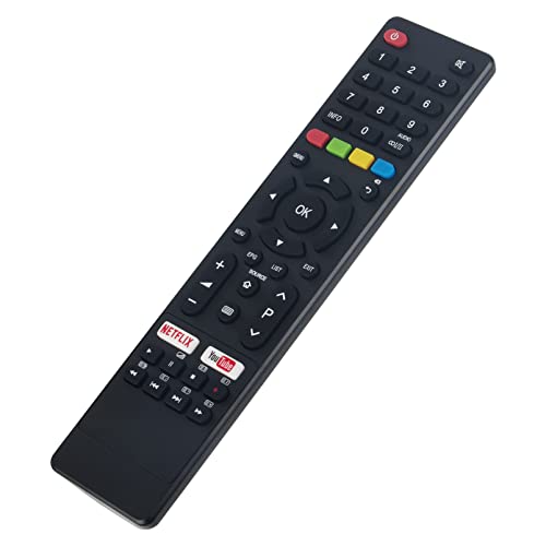 ALLIMITY GCBLTV9FA Remote Control Replace fit for Saba TV SA24S44N SA50K65N SA32S45N SA50K67N SA32S47N SA43K65N SA49K65NS - Image 3