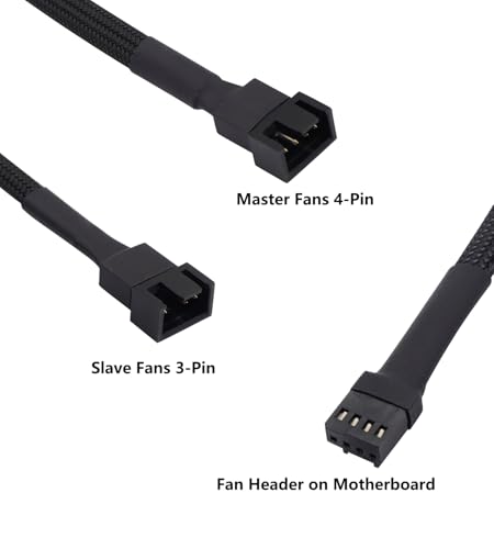 LANMINGLEL 5-Pack 1 to 2 PWM Fan Splitter Cable,12 inch 2 Way PC Fan Power Extension Cable Male to Female 4-Pin PWM Fan Splitter Cable for PWM Fan Computer ATX Case - image 2