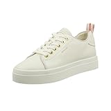 GANT