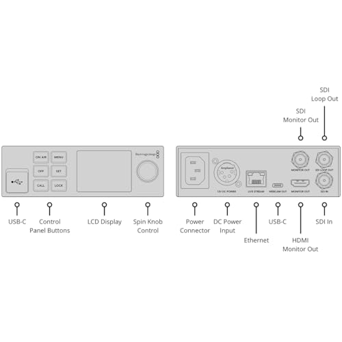 High Capacity professional streaming encoder Kit product image