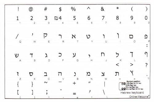Pegatinas transparentes hebreas para teclados miniatura 1