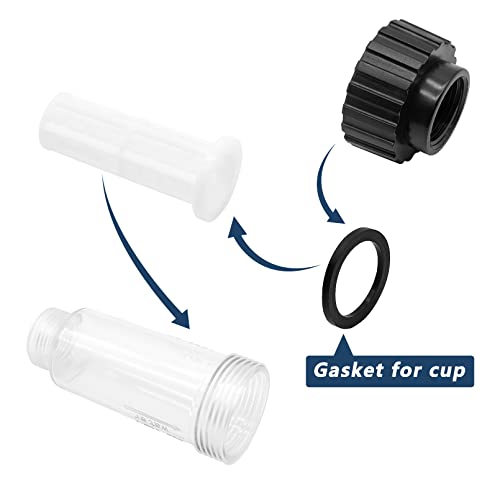 DERASL Wasserfilter für Kärcher 4.730-059.0 47300590 für Hochdruckreiniger 3/4 Zoll Anschluss (mit Filterkartusche) für Kärcher K2 K3 K4 K5 K6 K7-3 Pack