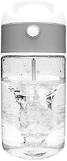 mountop Shaker Bottle, Sports Fitness Workout Electric Protein Shaker Bottle for Protein Powder and Other Supplements, Tritan, BPA-free, Leak-proof,450ml Grey