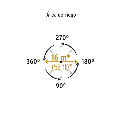 Aspersor Pretul 6 Imagen adicional