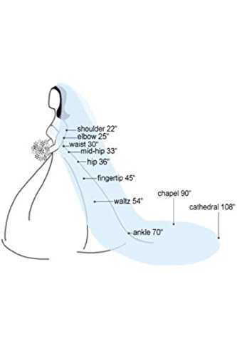 Fenghuavip Cathedral Veils for Brides Wedding 5 Meters 2T Lace Appliques Blusher Veil with Comb, White, 4 meters