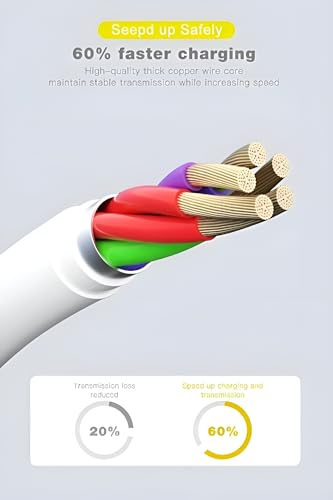 Image of Realme 65W Original Supervooc Type C Charging Data Cable for Oppo | Oneplus | Redmi | Poco | Moto | Realme GT 6T /12 pro plus /11 pro plus /11 /10 /9 Pro /Narzo 70 /60 Pro /60 /50 pro, fast 65 w Cord, White