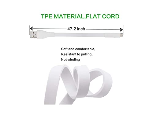 cellhelmet Câble de charge USB pour haut-parleur Logitech UE Boom/Megaboom/Ultimate Ears MEGABLAST Blanc