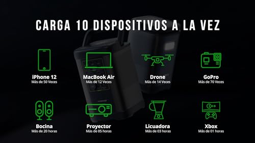 Encuentra la mejor selección de Generadores portátiles que puedes comprar esta semana. 8 Encuentra la mejor selección de Generadores portátiles que puedes comprar esta semana. 8