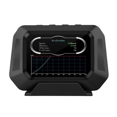 P21 ԗp HUD 4x4 XΌv ԃxZT[ HUD z GPS A^C It[hԗVXe Xs[h[^[ ԃANZT[ tȒP