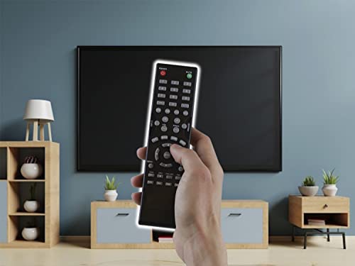 Opiniones de vios que puedes comprar esta semana. 17 vios marca CONTROL EXPERT (3)