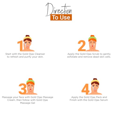 Vedicline Gold Ojas Facial Kit, Improves Skin, Saffron & Gold Dust for Golden Glowing Skin, 600ml