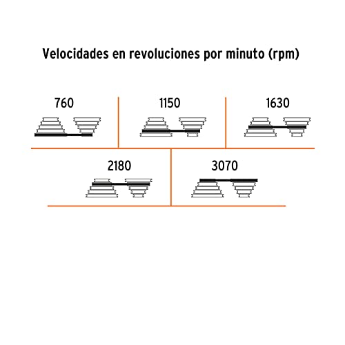 Listado y reviews de Taladro de banco silverline los 10 mejores. 5 Imagen adicional