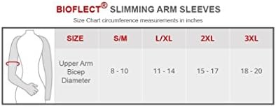 BIOFLECT® Compression Arm Sleeves Wrap with Far Infrared Therapy and Micro-Massage Knit - for Support and Comfort - Lipedema, Lymphedema, Inflammation - Sand S/M