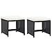 vidaXL 2X Gartenhocker mit Sitzkissen Sitzhocker Hocker Rattanhocker Gartenmöbel Fußhocker Garten Balkon Terrasse Poly Rattan Schwarz