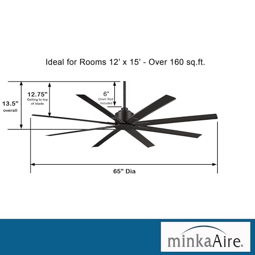 Minka-Aire F896-65-CL Xtreme H2O 65" Outdoor Ceiling Fan with Remote Control, Coal thumbnail 3