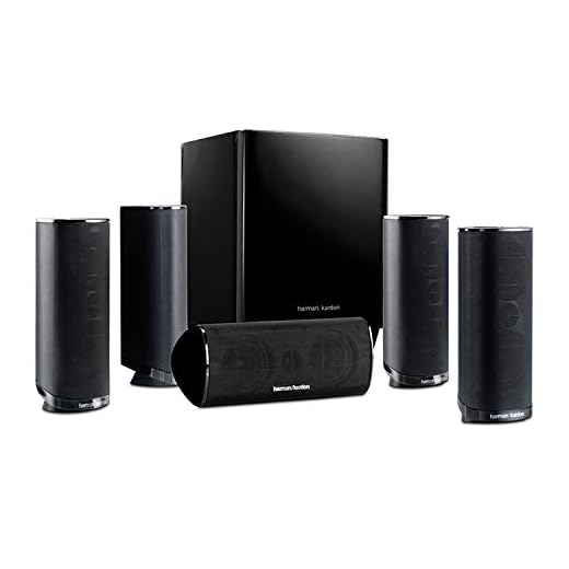 Premium High Performance Harman Kardon Newest 5.1 Channel Home Theater Speaker Package, Satellite Speaker, Subwoofer, Bass-Boost Control, Upgradable to 7.1 Channel