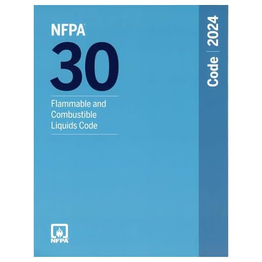 What can i not bring in my checked luggage NFPA 30, Flammable Liquids Code 2024 Edition