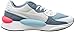 PUMA RS 9.8 Cosmic, Zapatillas Unisex Adulto, White-Milky Blue, 38 EU