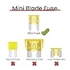 60Pcs Mini Car Fuse Kit, Automotive Fuses Assortment kit(1A/2A/3A/5A/7.5A/10A/15A/20A/25A/30A/35A/40A), Blade Fuse for Car/RV/Truck/Boat/Marine #3