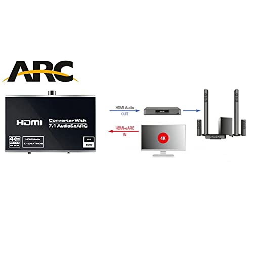 eARC HDMI Audio Extractor Converter 4K@60Hz, BolAAzuL 2x1 HDMI 2.0 Audio Extractor Switch 2 Input 1 Output 18Gbps with 7.1CH Atmos/eARC/ARC/Toslink/Coaxial/ 3.5mm Audio Out HDCP 2.2 DTS HDR - Thumbnail 2