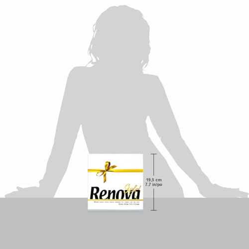 Servilletas Renova 2 Capas Gran Absorción 6
