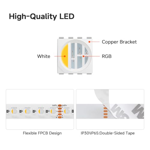 BTF-LIGHTING RGBW LED Strip 16.4ft/5m 96LEDs/m 24V DC,Warm White,IP30 12mm by BTF-LIGHTING - Used condition - Image 4