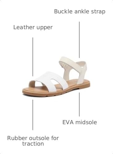 Image of Sorel Women's Ella lll Ankle Strap Sandal