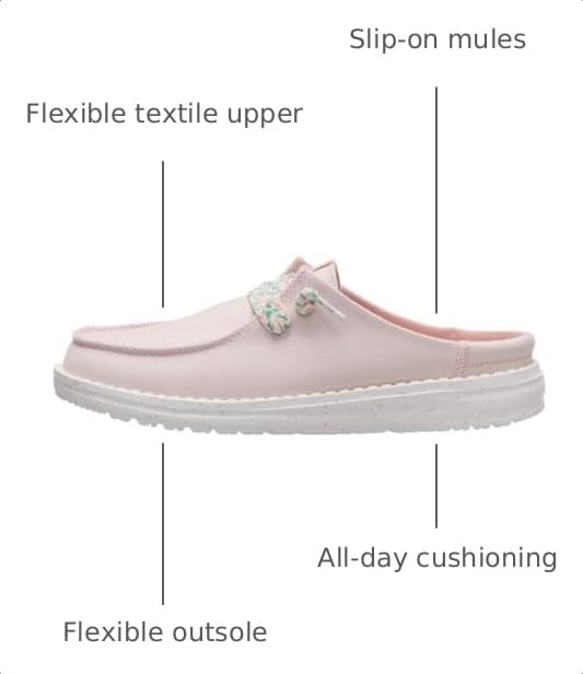 HEYDUDE Women's Wendy Slip Friendship Lace Slip On Mule, Rose Dust, Size 6 - image 2