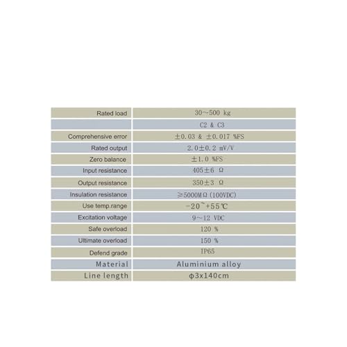 Celda de carga viga 20kg con indicador para evitar sobrecargas 4