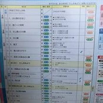 新学社  基礎の定着ドリル 3年 新学社 基礎の定着ドリル 3年 基礎の定着ドリル | 教材を探す |