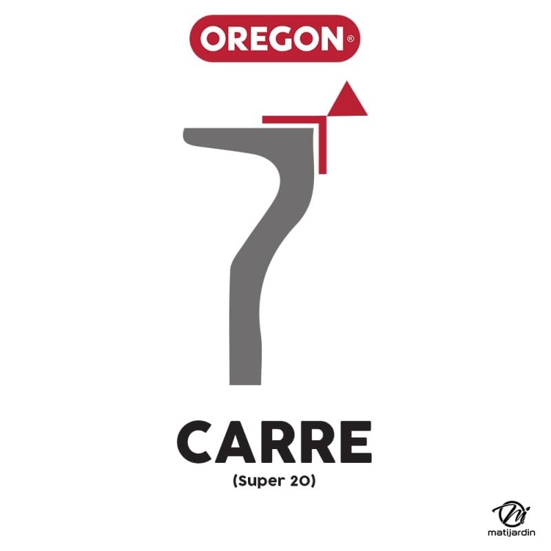 Matijardin - Chaîne Oregon pour tronçonneuse .325" 1,6 mm. 68 maillons. Gouge profil carré. Super 20