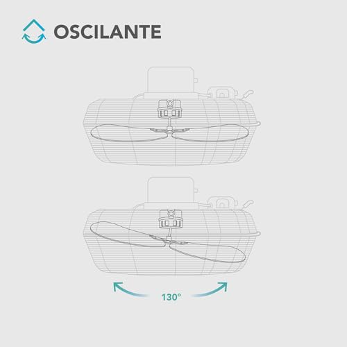 Miniatura 6 de Norhes Soleq Ventilador De Suelo Industrial Negro. Motor De 90w. 3 Aspas Metálicas Ø51cm. Flujo De Aire Potente. 3 Velocidades. Basculación 90 . Base Antideslizante.