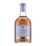 Dalwhinnie Distillery