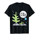 Clever Witty Acidification Designs