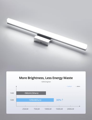 Image of Combuh Modern Vanity Light Fixtures Over Mirror Long Led Bars for Bathroom | 24 Inch Long, Silver, Soft Shadow Free, Linear Design, Restroom Wall Lamp, Minimalist, Rustproof, 5CCT Selectable, 1 Pack
