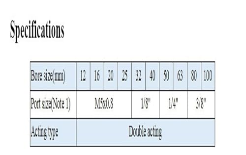 Vérin pneumatique compact SDA double effet pour automatisme précis - 7