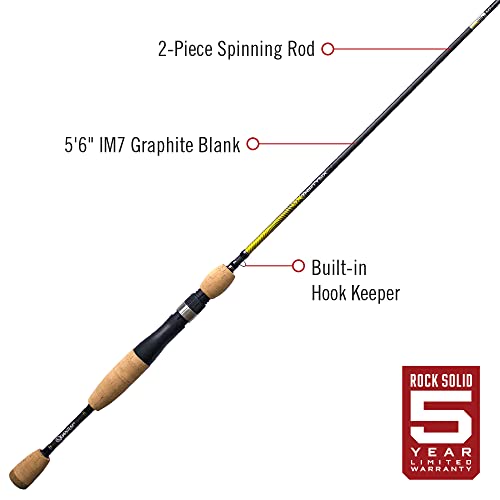 Quantum Qx36 Spinning Fishing Rod, 5-Foot 6-Inch 2-Piece Im7 Graphite Fishing Pole, Split-Grip Cork Handle, Dynaflow Aluminum-Oxide Guides, Fast Action, Light Power, Silver #TOP1