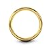 Charming Jewelers Tungsten Wedding Band Ring 5mm for Men Women Comfort Fit 18K Yellow Gold Plated Plated Domed Polished Size 10.5