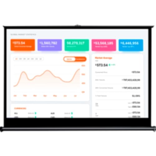 Schermo Di Proiezione A Rullo per Interni Ed Esterni, Schermo Di Proiezione Pieghevole HD, Robusto E Durevole, Senza Fori Di Montaggio, Molto Adatto per Home Theater, Cinema All'aperto(3616:9)