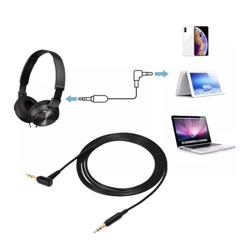 Cable de 3.5mm de 1.5m para auriculares miniatura 2