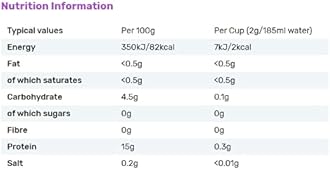 Beanies Double Chocolate Flavoured Instant Coffee 50 g