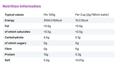 Beanies Double Chocolate Flavoured Instant Coffee 50 g