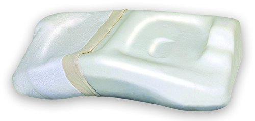 Posiform Anti Snore Pillow