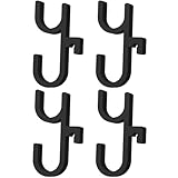 Blogiiup