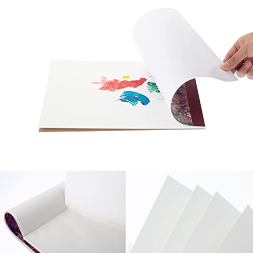 Image of Mr. Pen- Disposable Paint Palette Paper Paint Pad, 9 inchx12 inch, 46 Sheets | Acrylic Paint Paper, Suitable for Watercolor, Gouache, Acrylic and Oil Paints, Tear-Off Palette Sheets for Painting