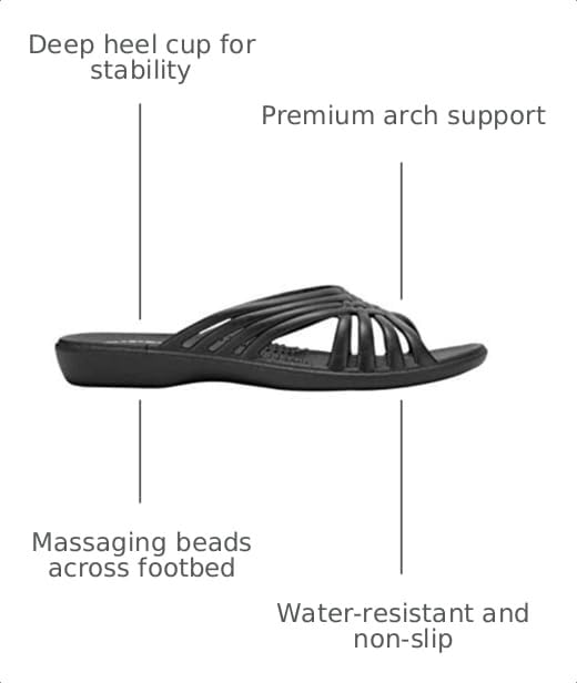 Image of Venice Women's Sandals - Limited Edition