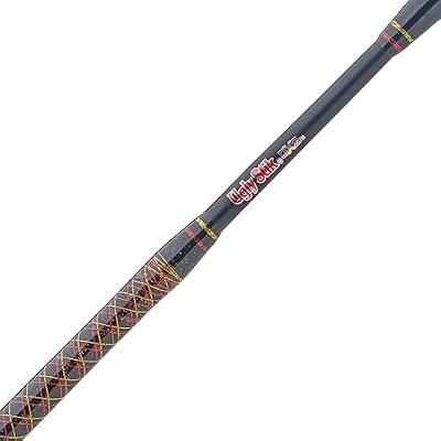 Ugly Stik GX2 Ice Spinning Reel and Fishing Rod Combo