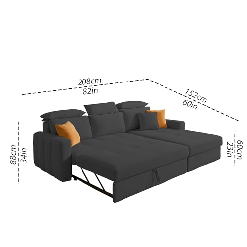 Product Variant View