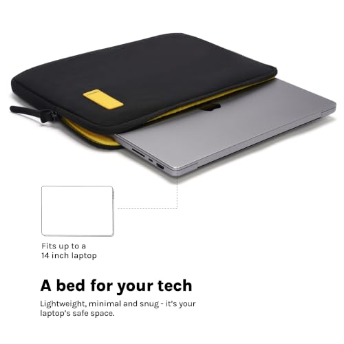 Product Variant View
