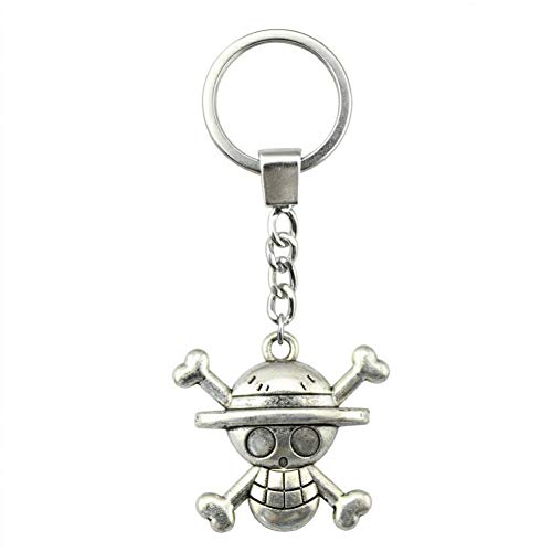 Schädel-Schlüsselkette   Schädel Keychain Schädel-Schlüsselring- Geschenke für Frauen